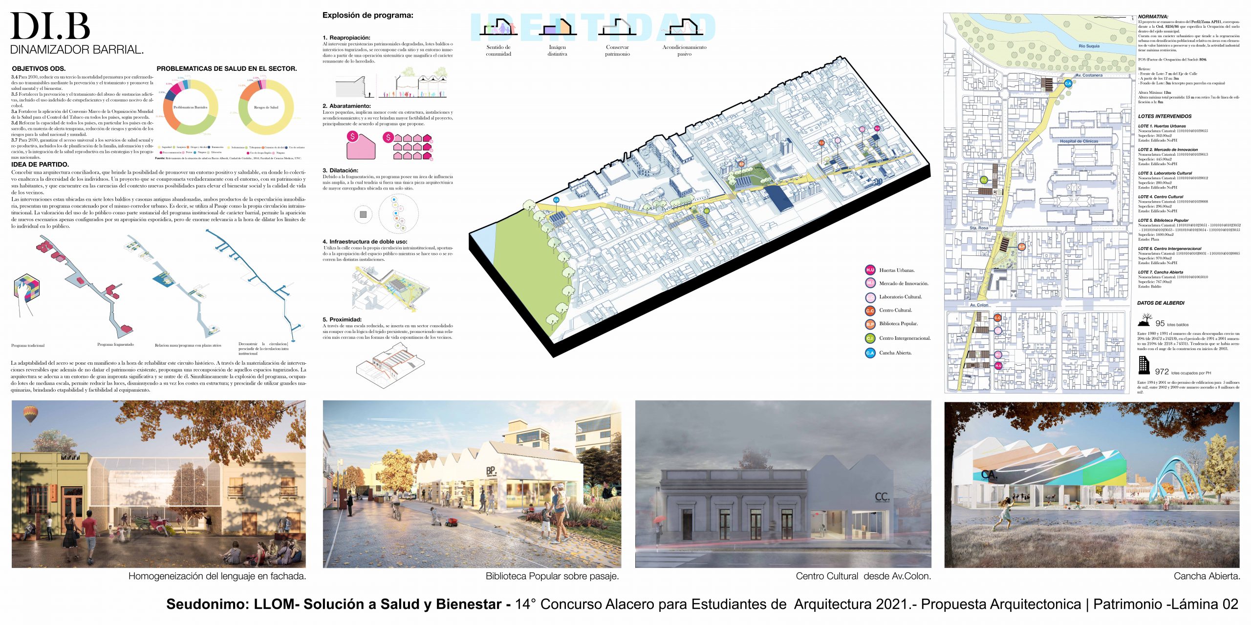 PANEL 2 FINAL REGIONAL